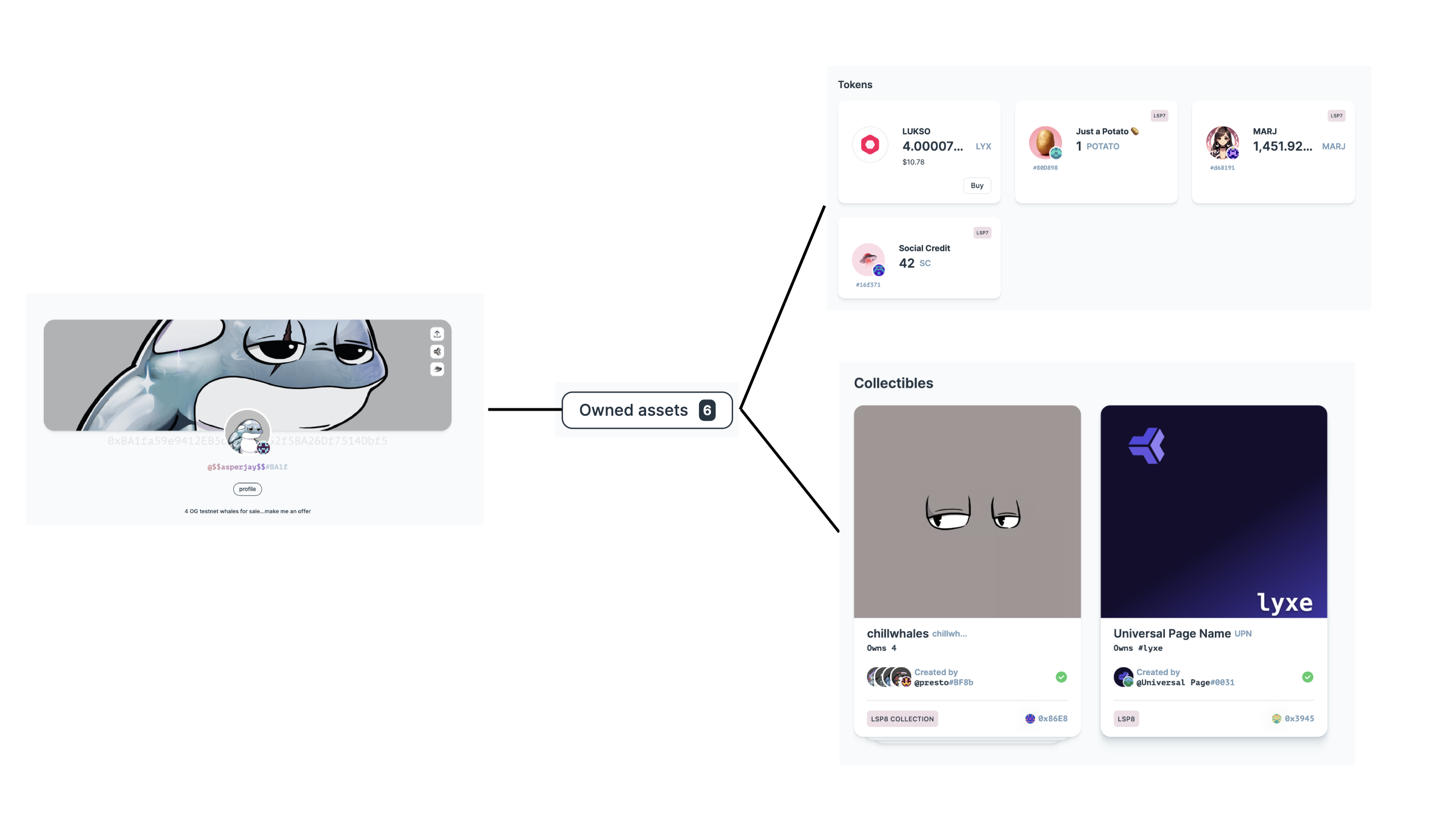 Retrieve Universal Profile&#39;s owned assets